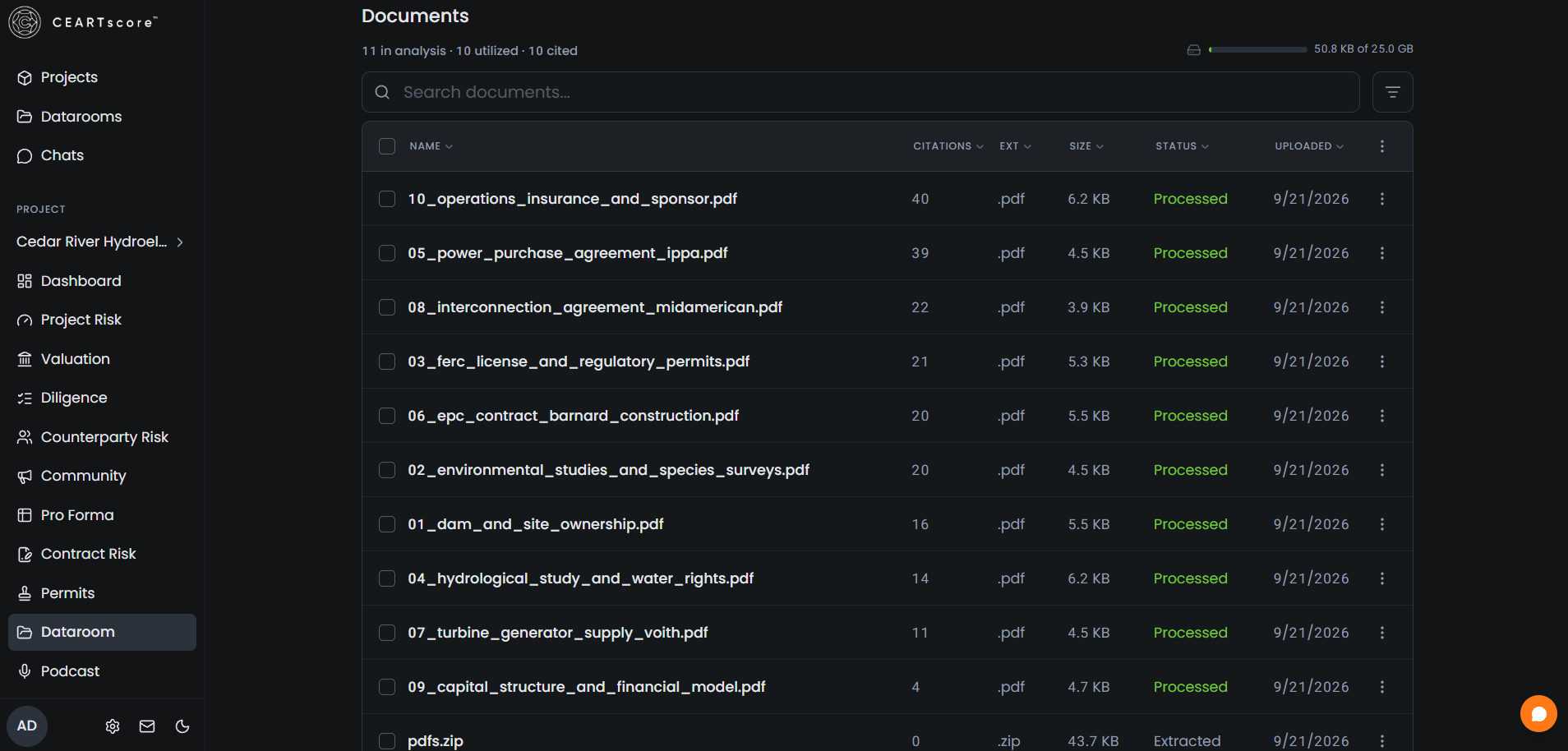 Project document library with file names and processing status