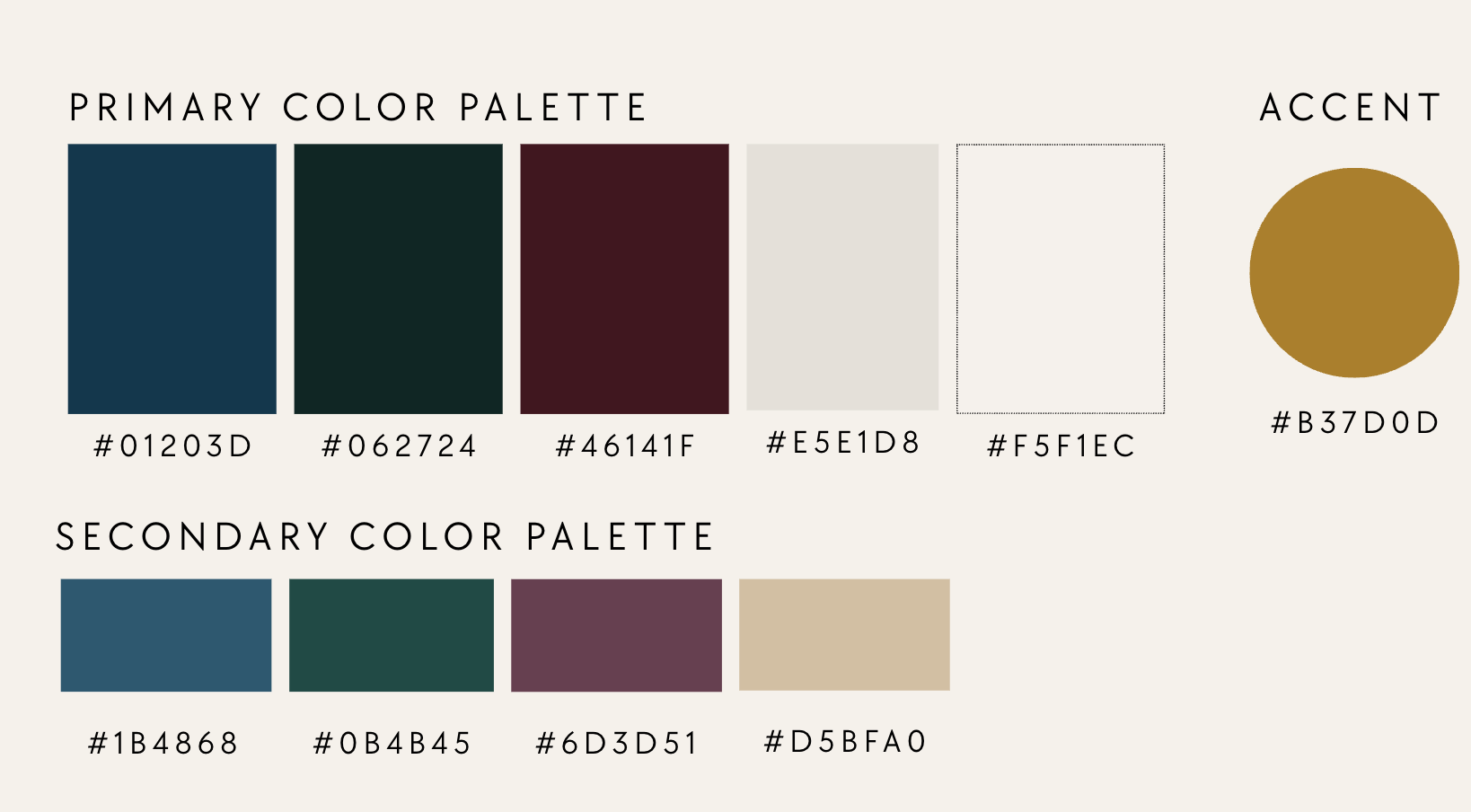 Color palette chart displaying primary and secondary colors with hex codes. Primary colors include blue (#01203D), green (#062724), maroon (#46141F), and light gray (#E5E1D8). An accent color is a gold (#B37D0D). Secondary colors include darker teal (#1B4868), teal (#0B4B45), muted purple (#6D3D51), and beige (#D5BFA0).