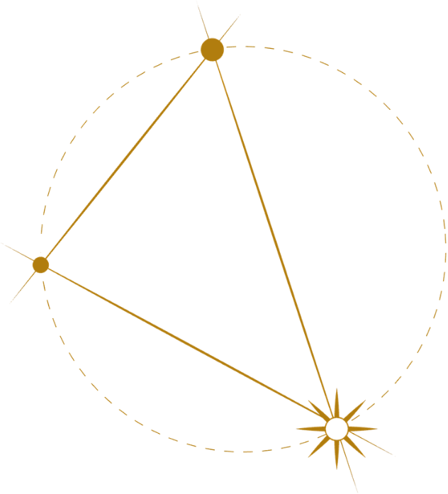 A diagram illustrating the geometric relationship between a star, a circle, and a triangle, with lines connecting the points on the circle forming a triangle.