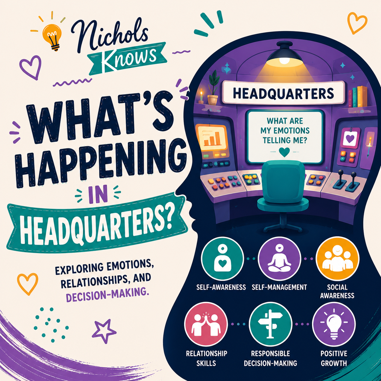 Nichols Knows: What's Happening in Headquarters?