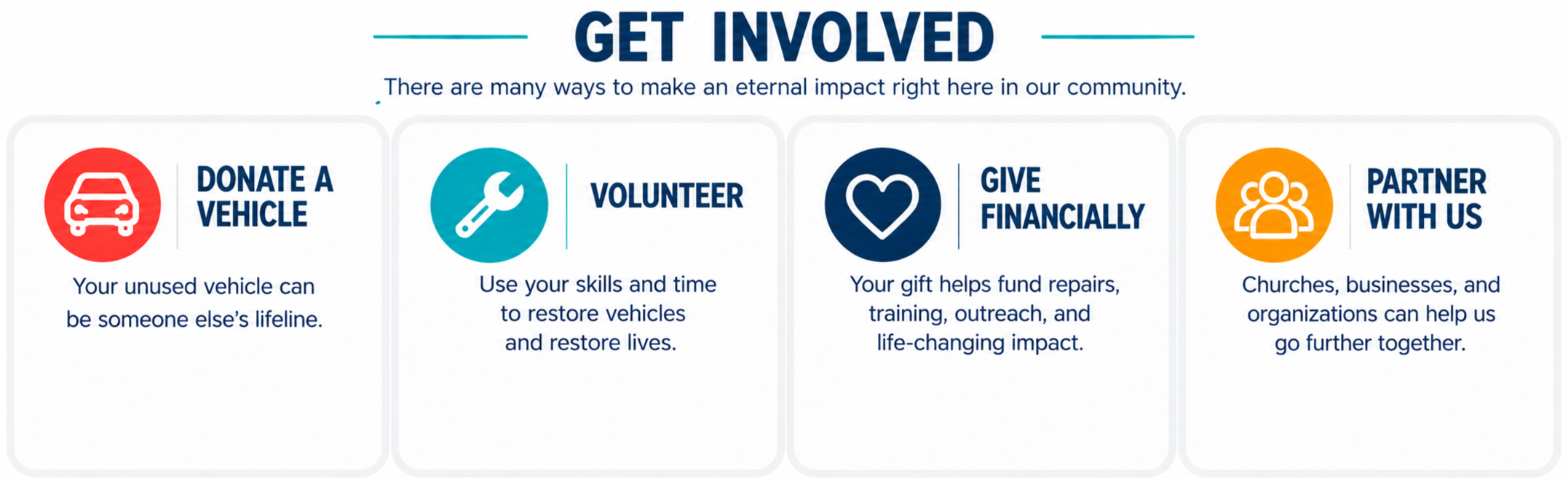 A community outreach sign titled 'Get Involved' outlining four ways to contribute: donate a vehicle with a note about saving lives, volunteer to restore vehicles, give financially to fund repairs and training, and partner with organizations like churches and businesses.