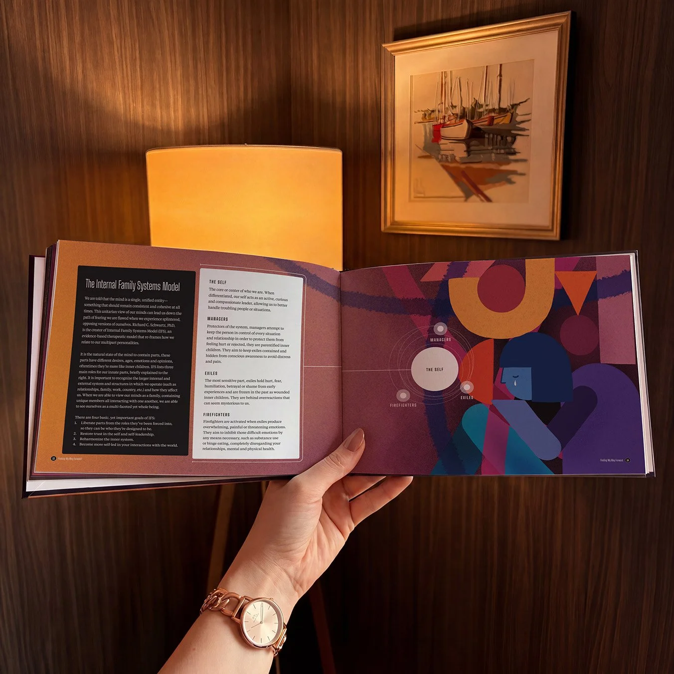 A person holding an open magazine with an illustrated page about the internal family systems model, showing text and a colorful abstract illustration of a person with blue hair and various circles with labels, in a room with a wooden wall, a lit lamp, and a framed painting of boats on water.