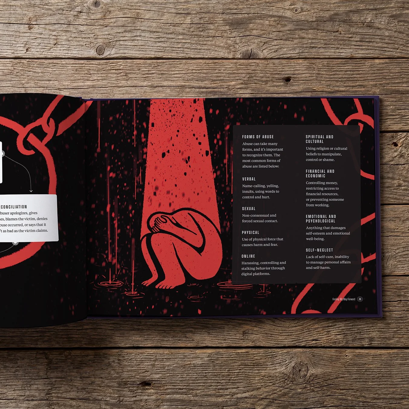 Open book showing a red and black illustration of a person crouching with their hands over their head, along with text discussing forms of abuse and their recognition.