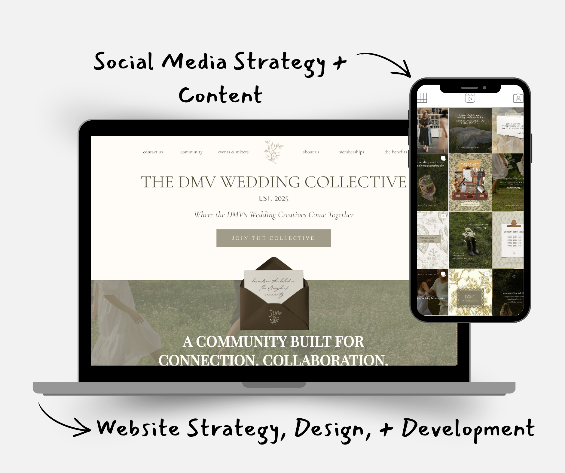 Website design and social media work by Roeill Media for DMV Wedding Collective, shown on a desktop monitor and smartphone with annotations highlighting strategy, design and development.