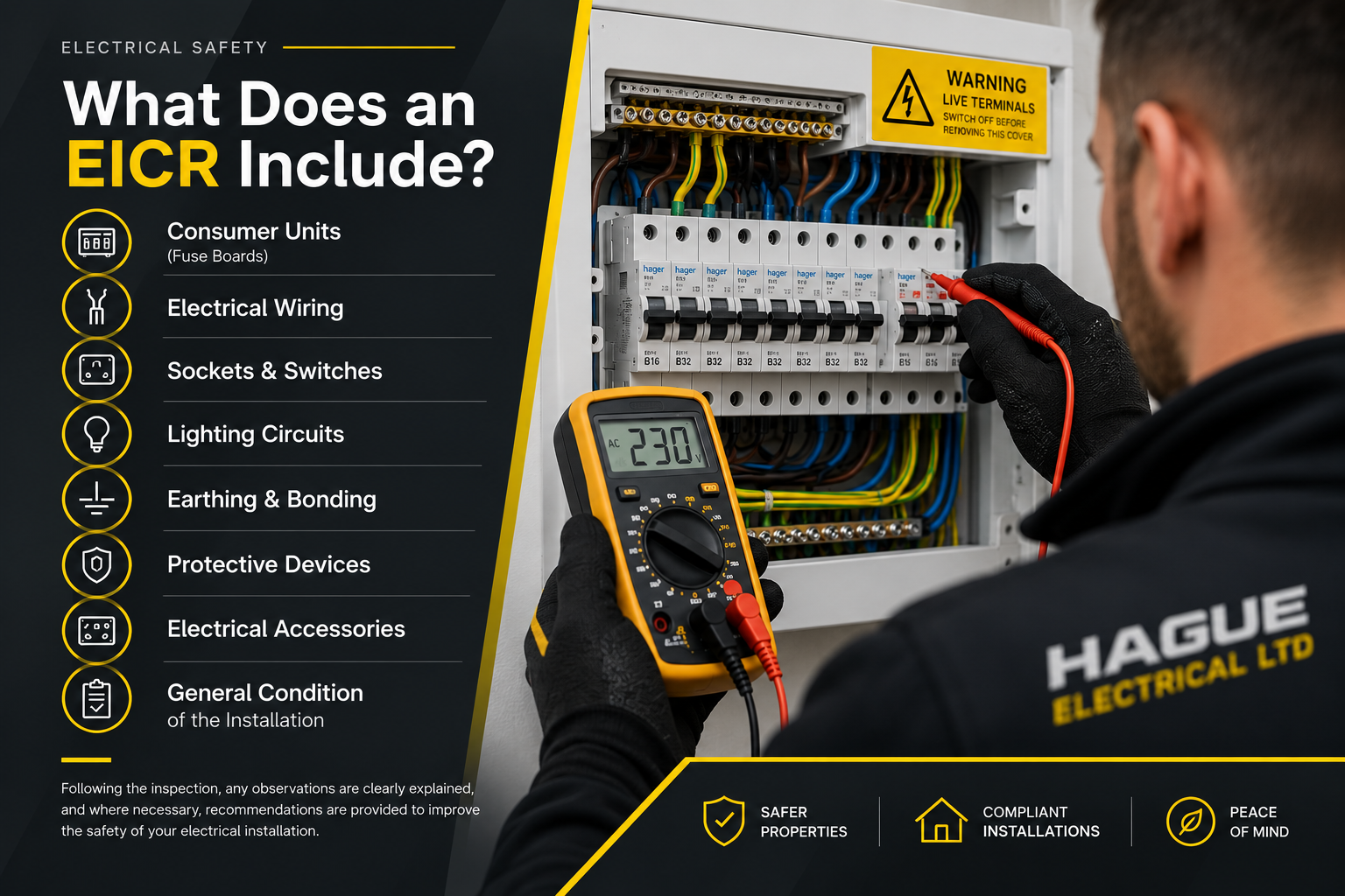 An electrician inspecting an electrical panel with a multimeter, wearing gloves and a shirt with company branding, highlighting electrical safety and components.