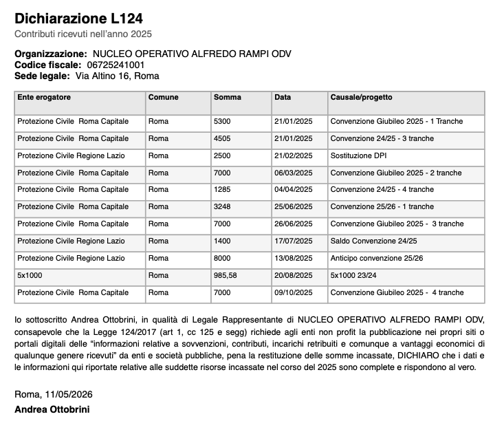 Screenshot+2026-05-11+alle+15.36.21.png