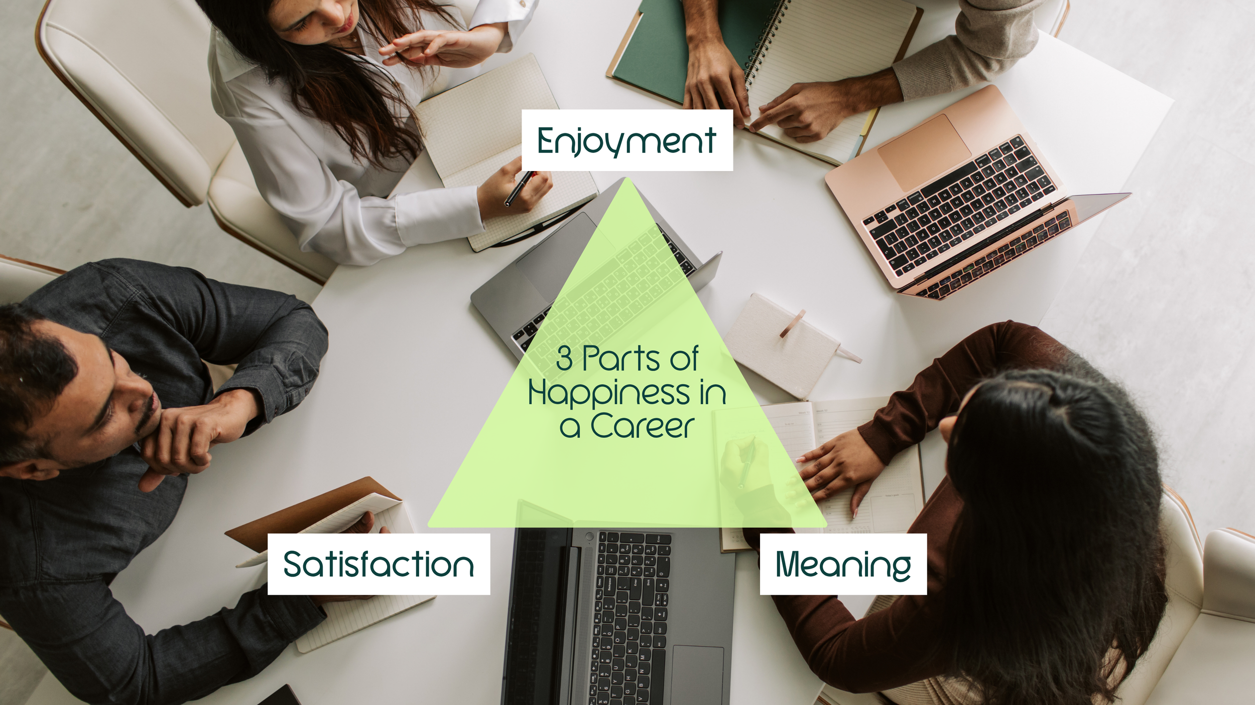 The Three Parts of Happiness Most Careers Eventually Get Wrong