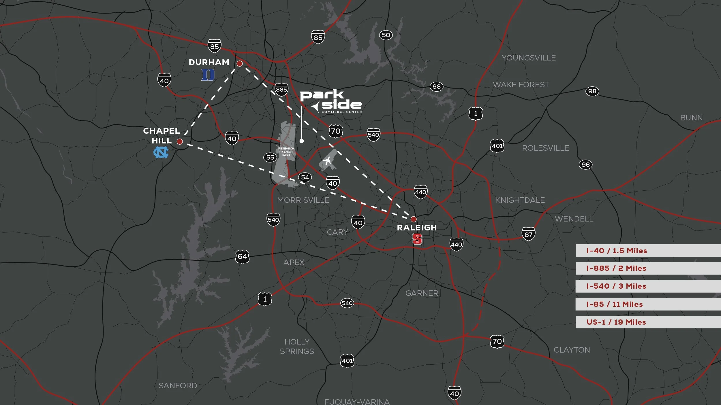 Map of the Triangle in North Carolina, showing major highways, including I-40, I-85, I-540, and US-1, with labels for Parkside Commerce Center, as well as airport and surrounding cities.