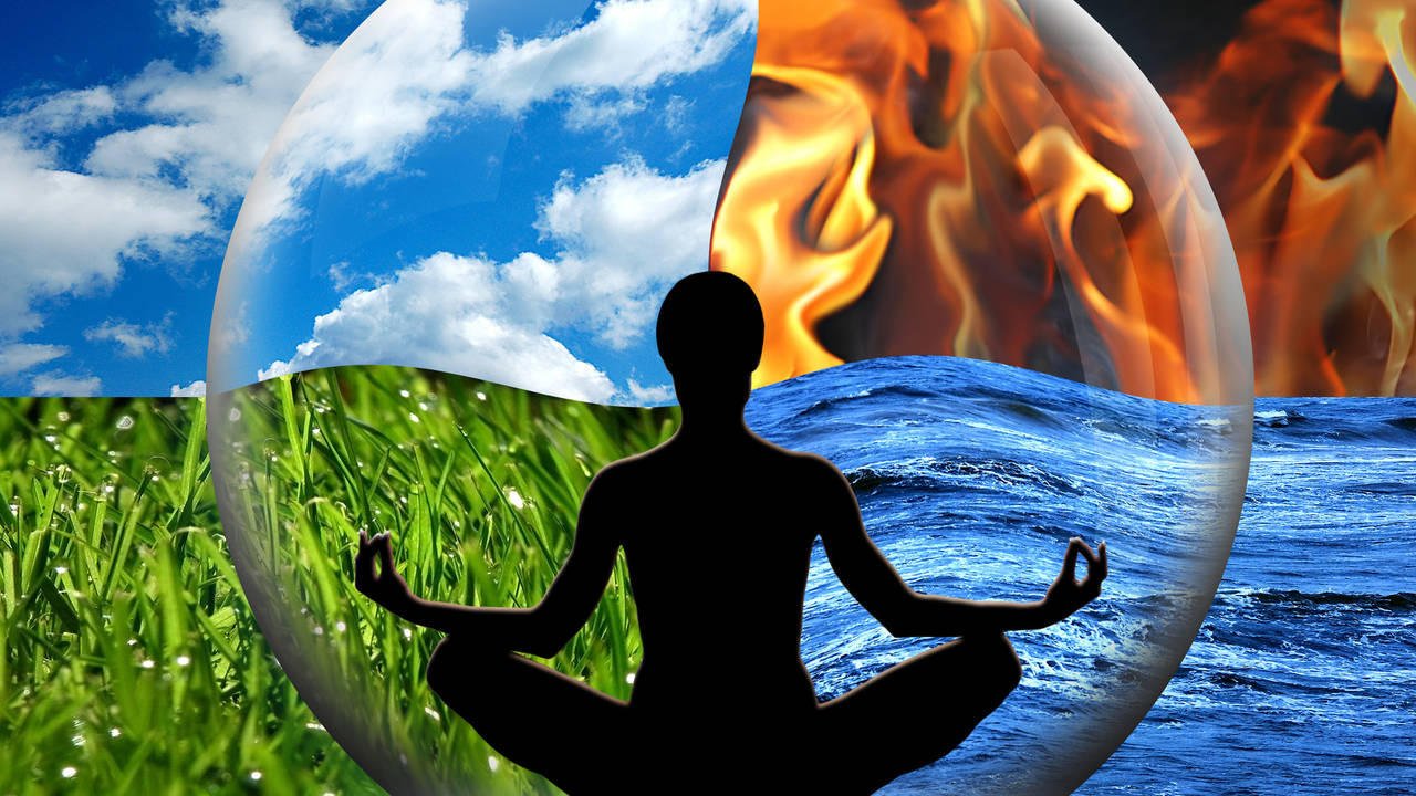 Silhouette of a person meditating in a cross-legged pose with a transparent globe showing the four elements: sky with clouds, fire, water, and grass surrounding the figure.