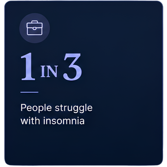 Infographic stating that 1 in 3 people struggle with insomnia.