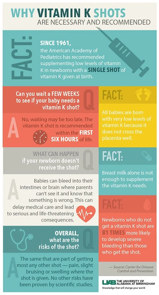 Does Your Baby Really Need the Vitamin K Shot?