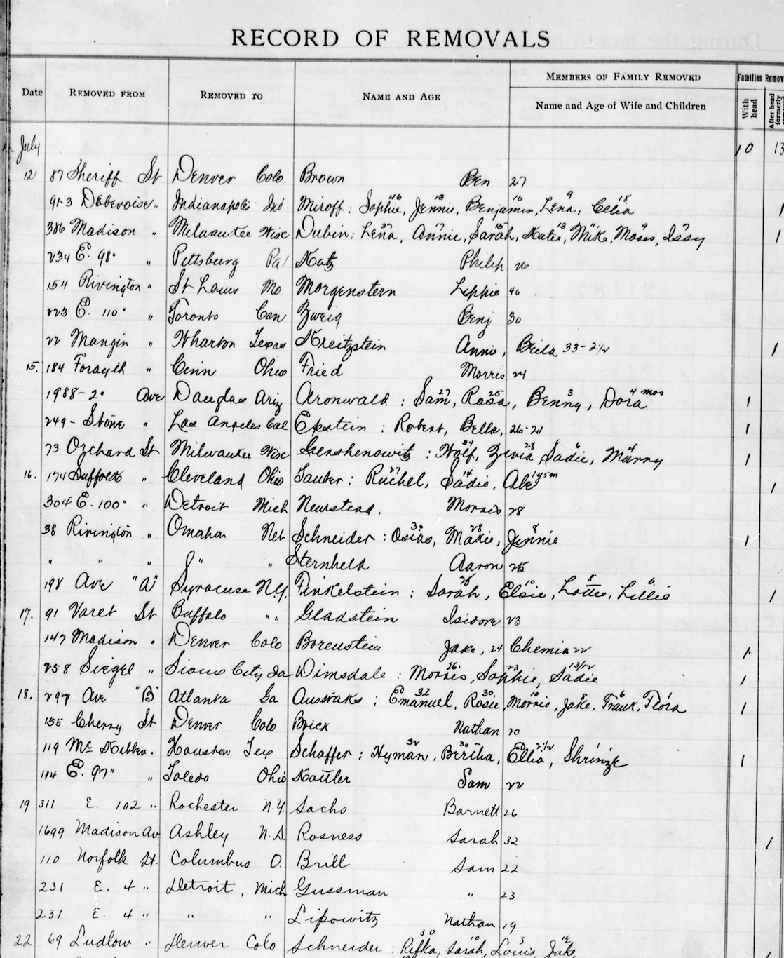 Historical handwritten record titled 'Record of Removals,' listing names, ages, and locations of people who have moved, with columns for dates, origins, destinations, and family members.