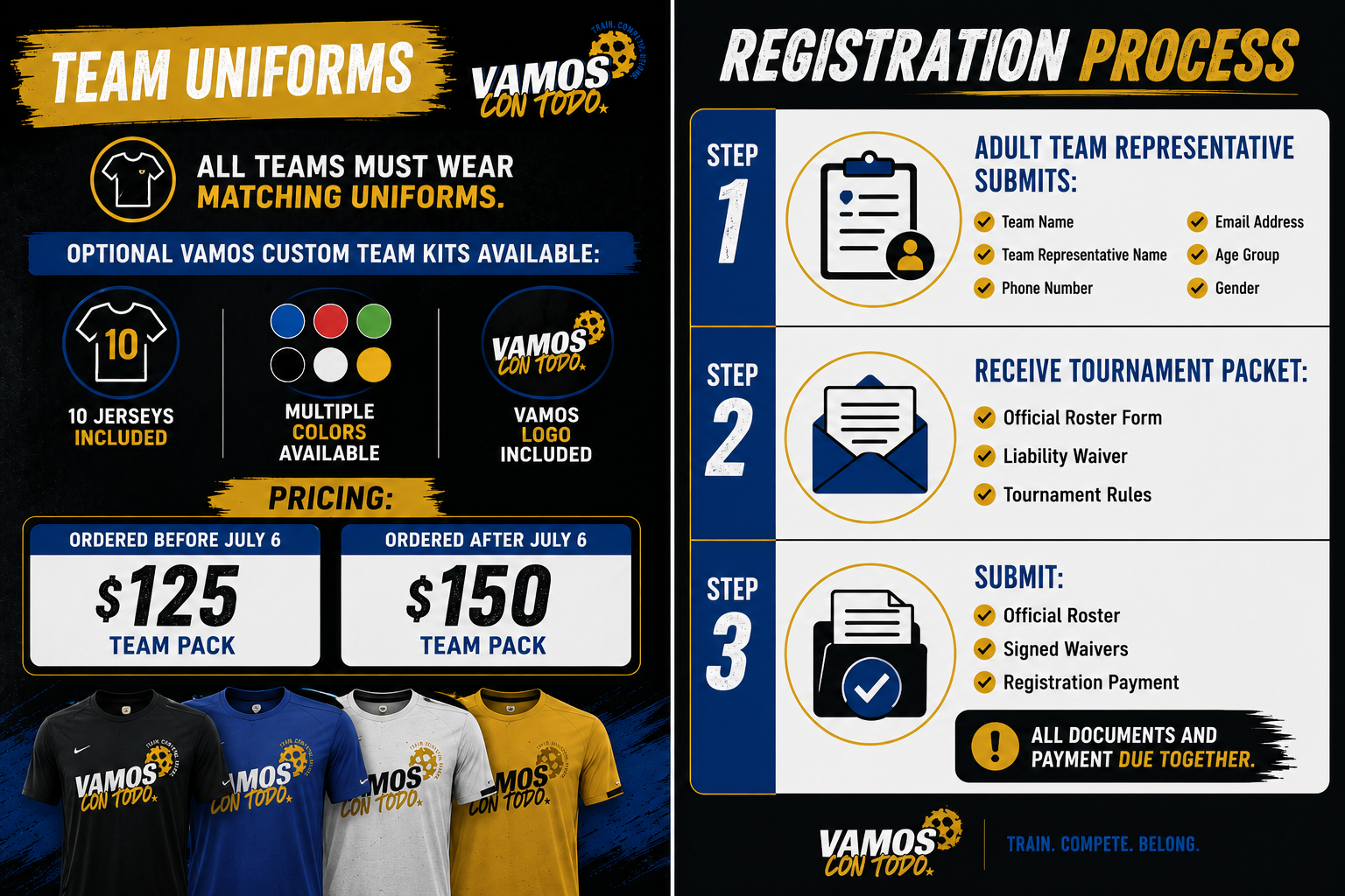 Poster promoting team uniforms and registration process for a tournament. Left side shows options for custom team kits, including jerseys with the VAMOS CON TODO logo, in multiple colors, with pricing based on order date. Right side details steps for registration, including submitting team info, receiving a tournament packet, and submitting documents, emphasizing that all documents and payment are due together.