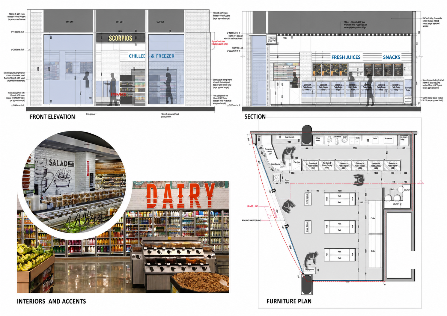 Design plans for a grocery store, including front elevation, section, interior photos, and furniture layout, featuring snack, juice, dairy, and frozen food sections.