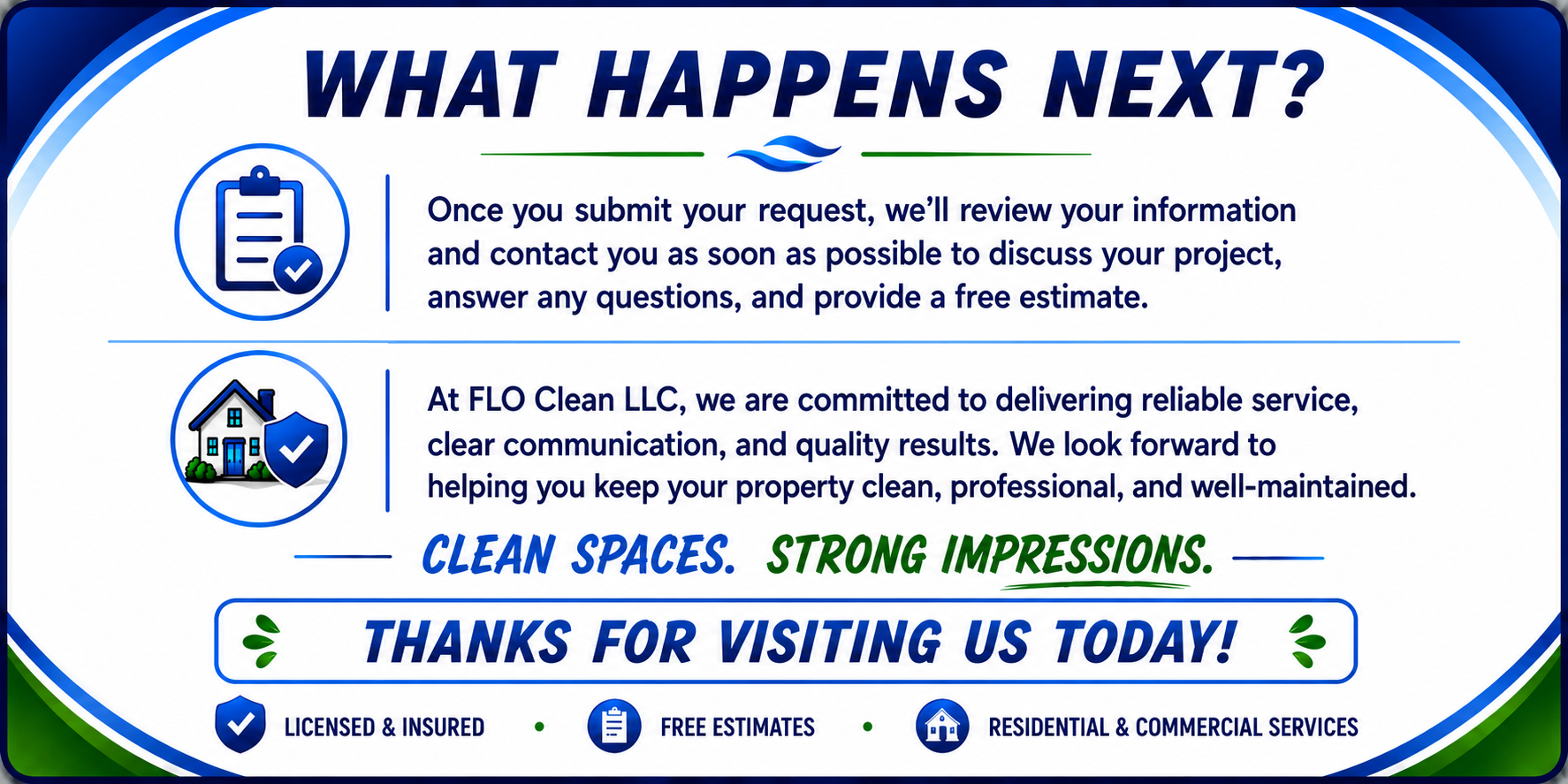 A promotional flyer for FLO Clean LLC explaining the next steps after requesting their cleaning services. It includes icons of a clipboard and house with shield, and emphasizes licensed, insured, free estimates, and residential and commercial services.