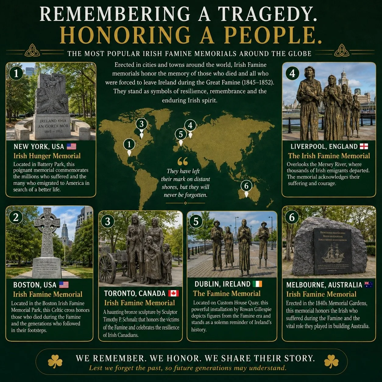 An Irish Famine Memorial is coming to San Francisco. ☘️

Learn more at the link in profile.  #sanfrancisco #irishfaminememorial #ireland #famine #