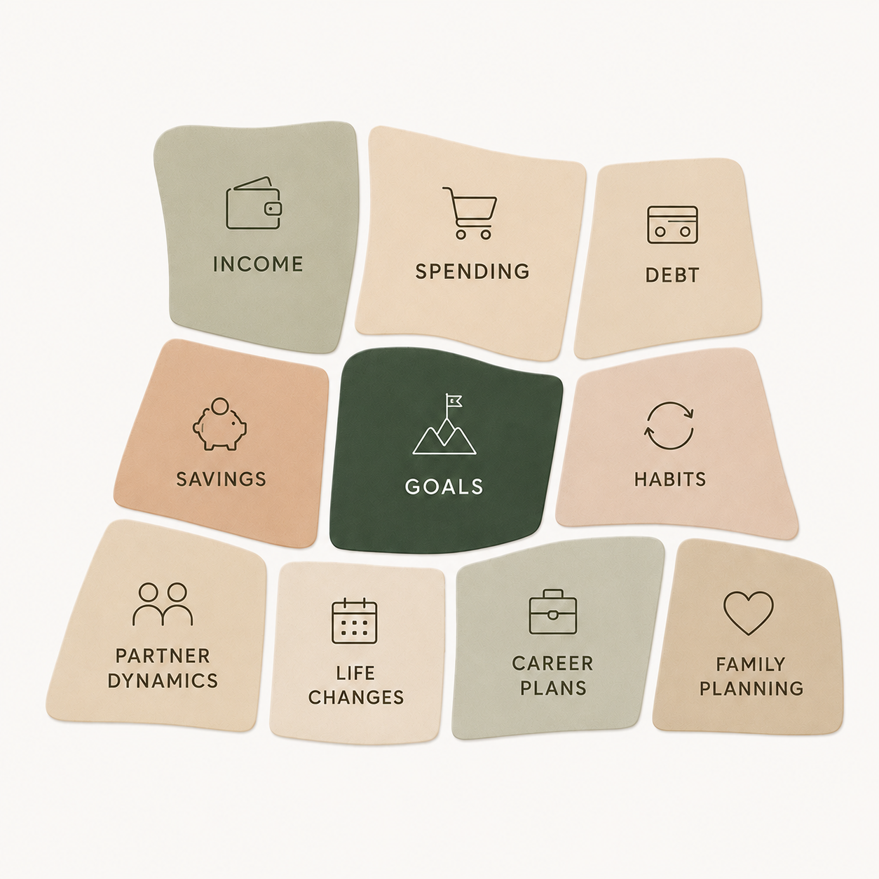 Colorful infographic with icons and words related to personal finance and life goals, including income, spending, debt, savings, goals, habits, partner dynamics, life changes, career plans, and family planning.