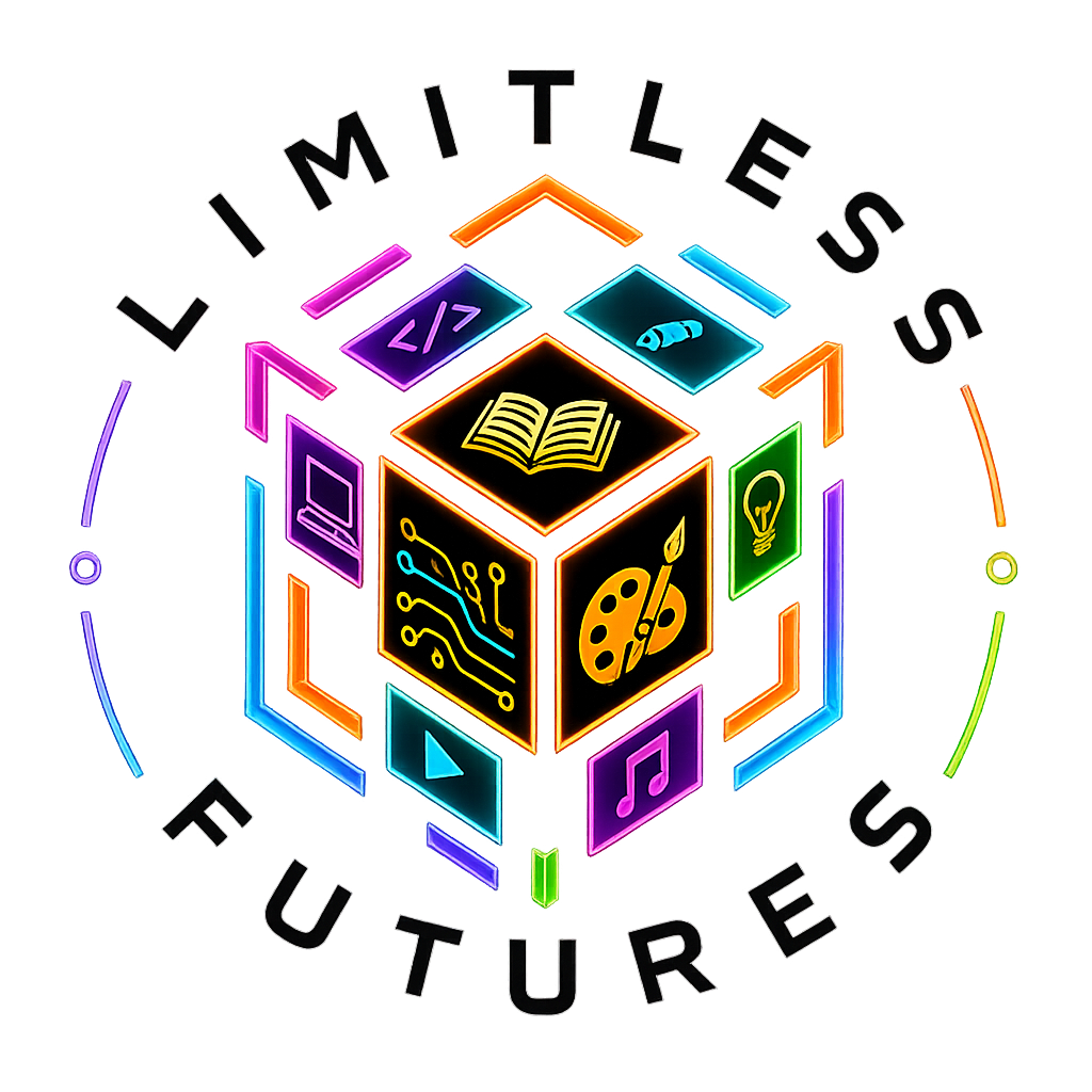 LIMITLESS FUTURES