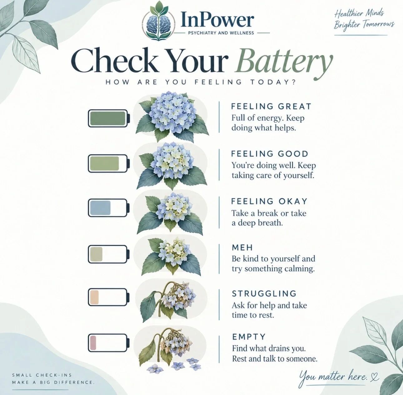 🌿 Check in with yourself today. How full is your battery? 🌿

We live in a world that often encourages us to keep giving, to our families, our work, our responsibilities, and the people who depend on us. But when was the last time you stopped to ask