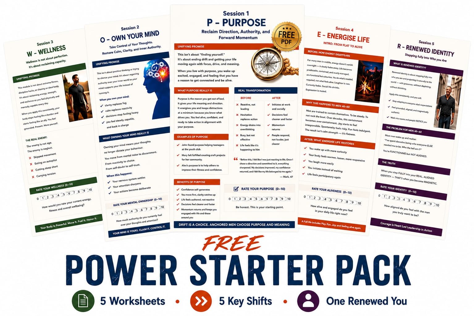 A promotional flyer titled 'Free Power Starter Pack' featuring five worksheets and five key shifts, designed to help individuals develop personal purpose and empowerment. The flyer displays snippets of each worksheet, with sections on purpose, wellness, owning your mind, energizing life, and renewed identity, emphasizing transformation and self-improvement.