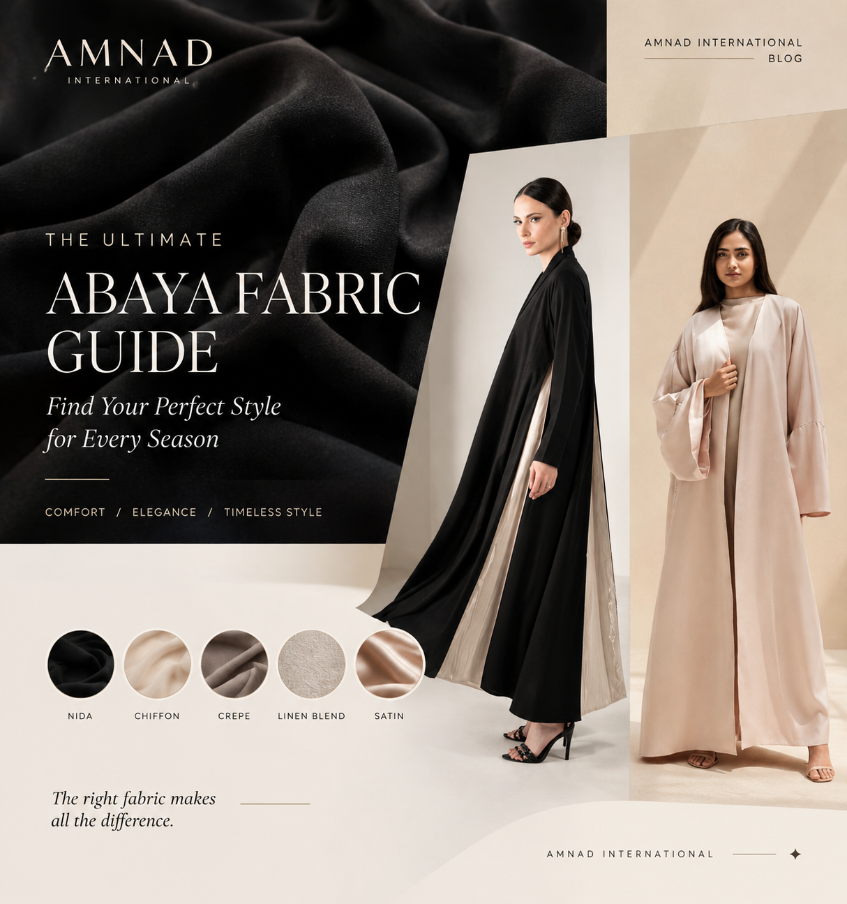 The Ultimate Abaya Fabric Guide: Find Your Perfect Style for Every Season