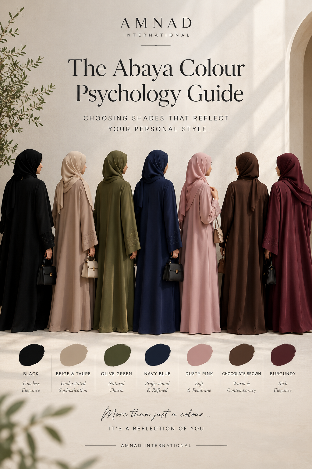 The Abaya Colour Psychology Guide: Choosing Shades That Reflect Your Personal Style