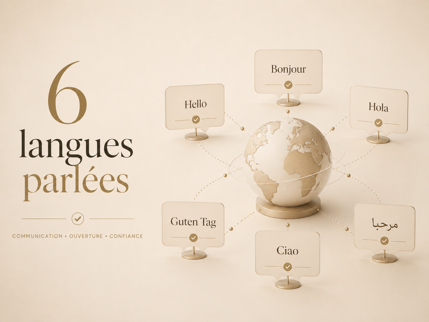 Une illustration du globe terrestre avec des bulles contenant des salutations en plusieurs langues, dont 'Hello', 'Bonjour', 'Hola', 'Guten Tag', 'Ciao', et 'مرحبا'.'}