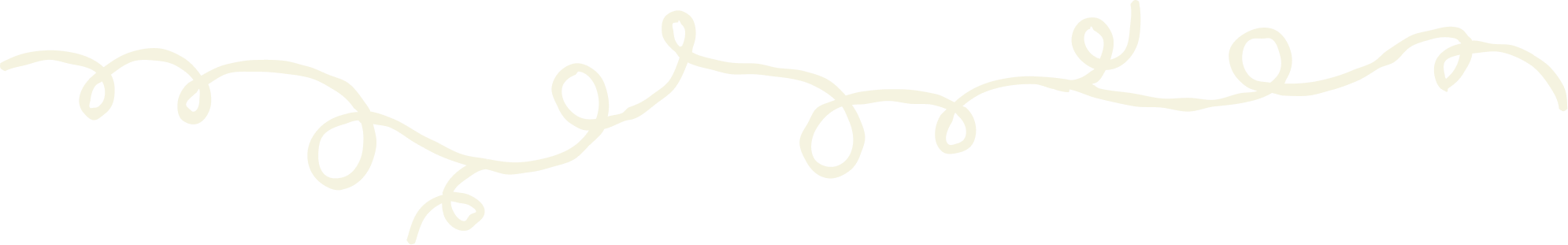 Decorative gold-colored string of swirly, curling lines