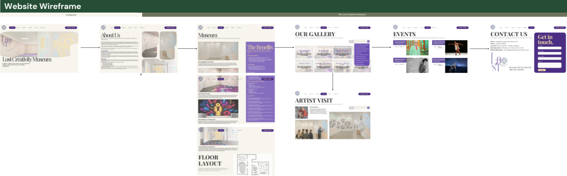 Route+2+-+The+Lost+Creative+Musuem+Wireframe.png