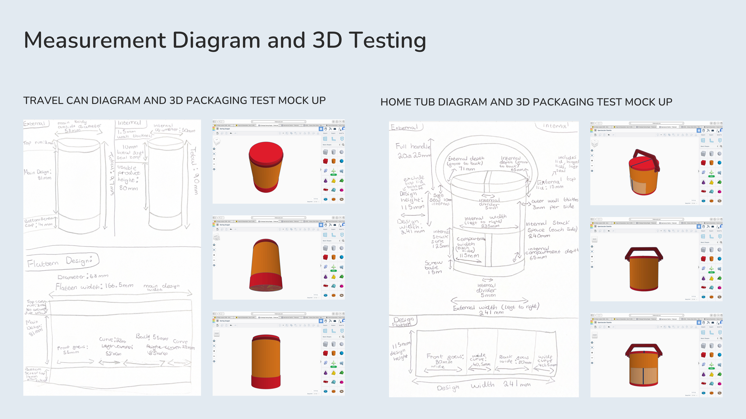 Measurement Diagram and 3D Testing