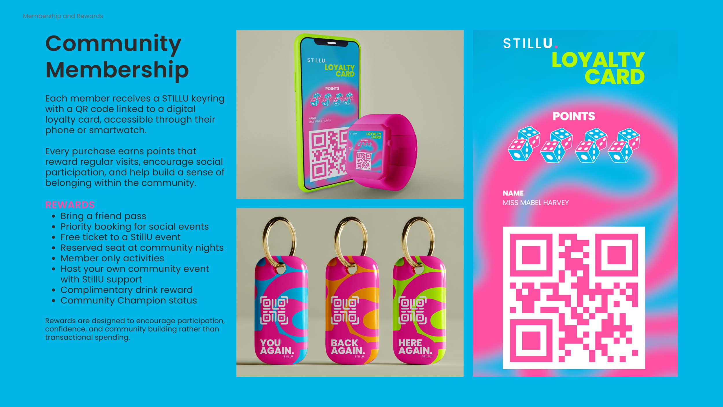 Community Membership