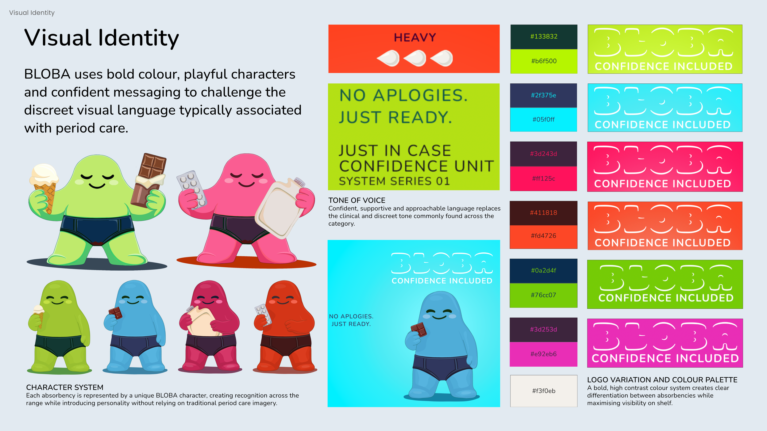 Bloba Visual Identity