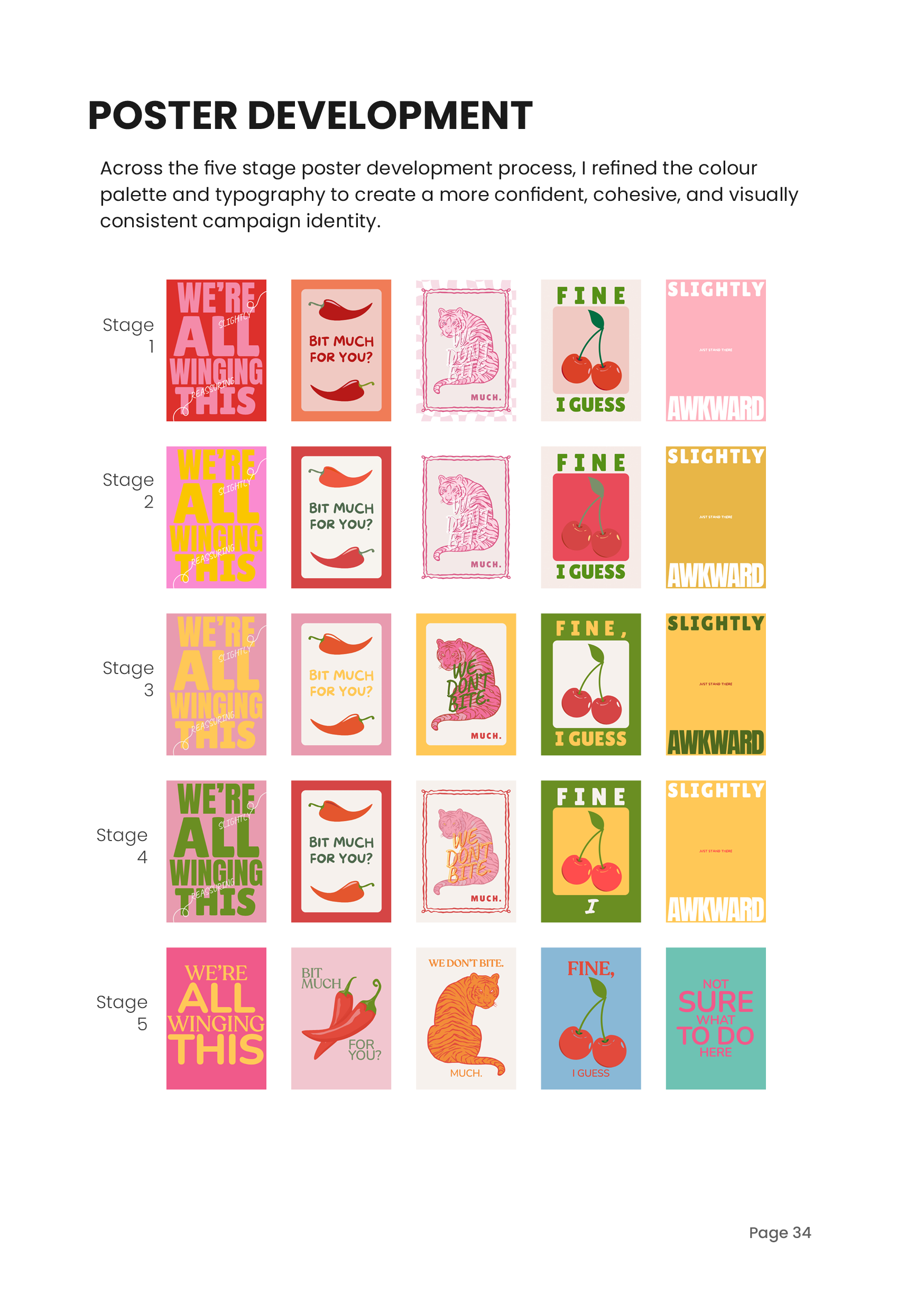 Poster Development