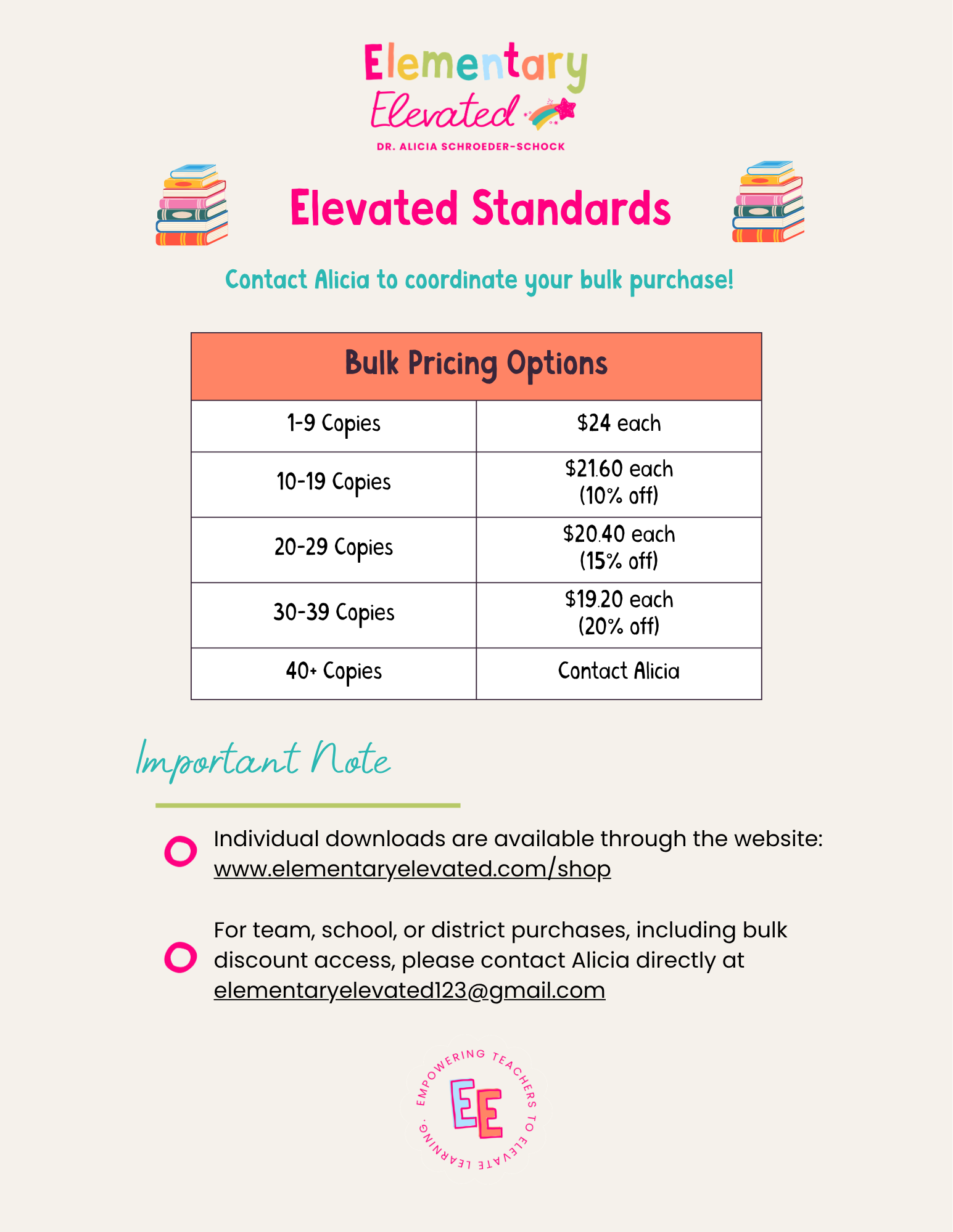 Elevated Standards Bulk Pricing.png
