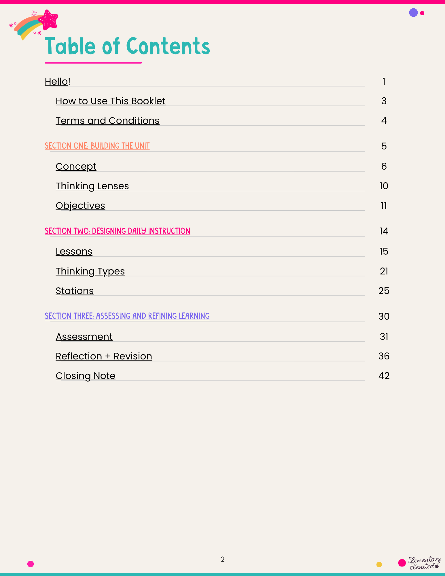 Table of Contents.png