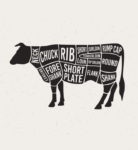 1 Whole Beef