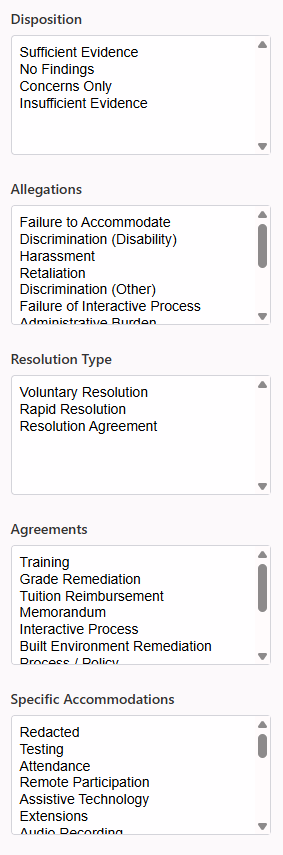 A list of filters from the Atlas, including Disposition, Allegations, Resolution Type, Agreements, and Specific Accommodations