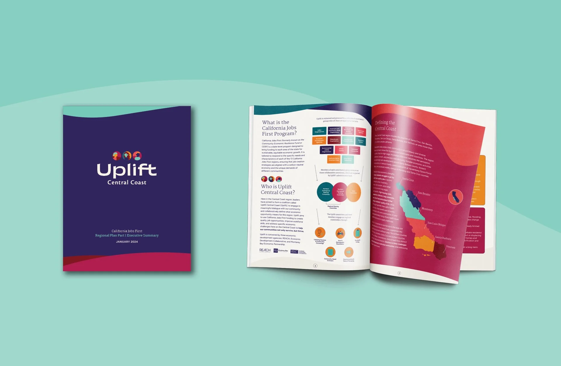 UPLIFT_ExecSummaryReport_Mockup_1920x1255_111424.jpg