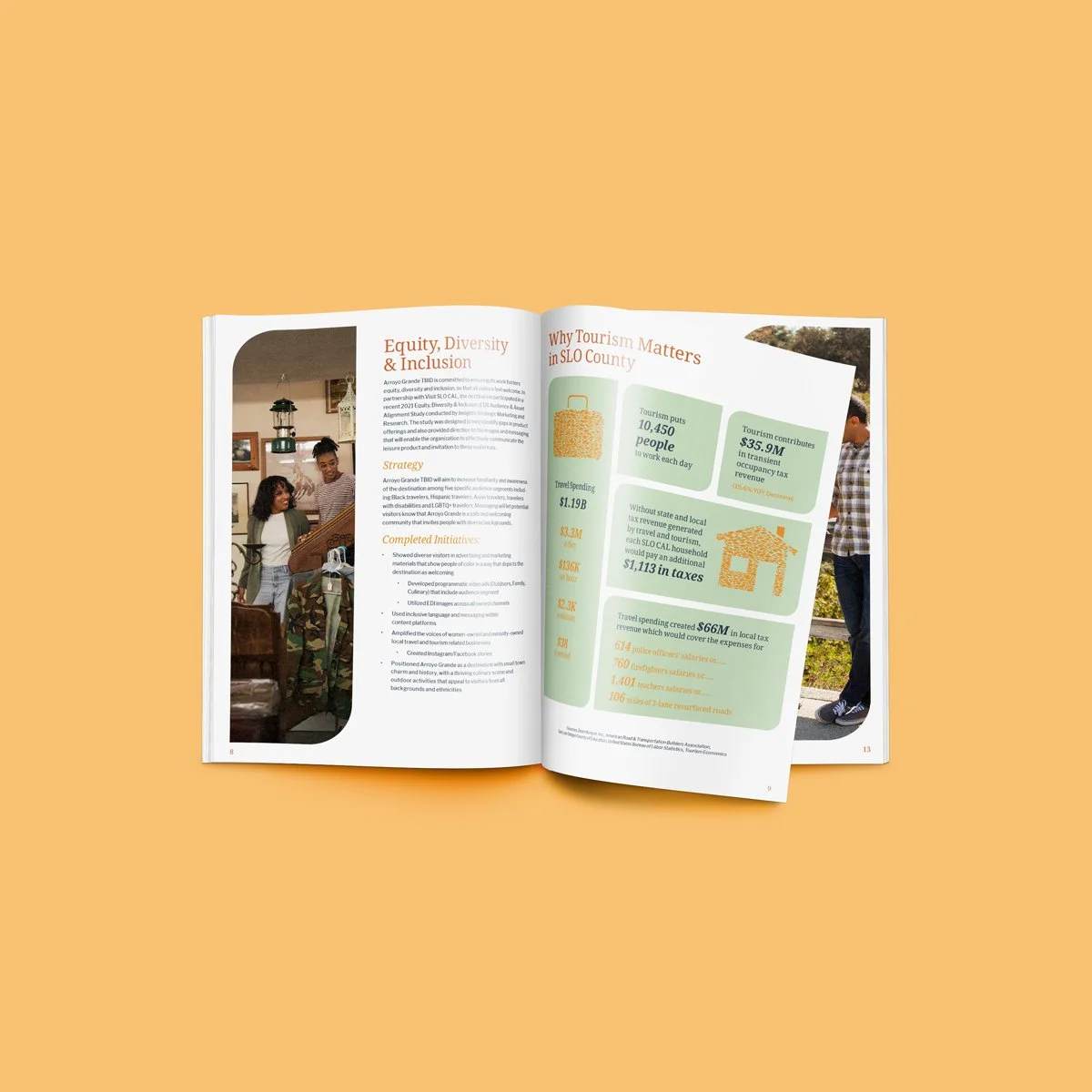AGTBID_AnnualReport2022_Mockup-2 (1).jpg