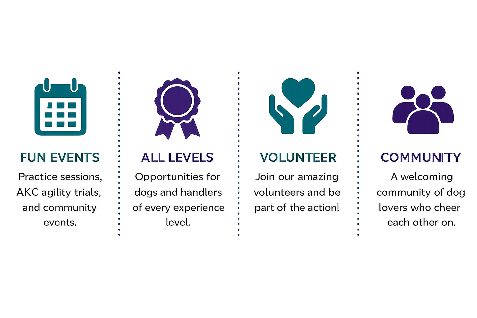 Tailwaggers Learning Center membership benefits graphic highlighting fun events, opportunities for all experience levels, volunteer opportunities, and a welcoming dog-loving community in Port Saint Lucie, Florida.