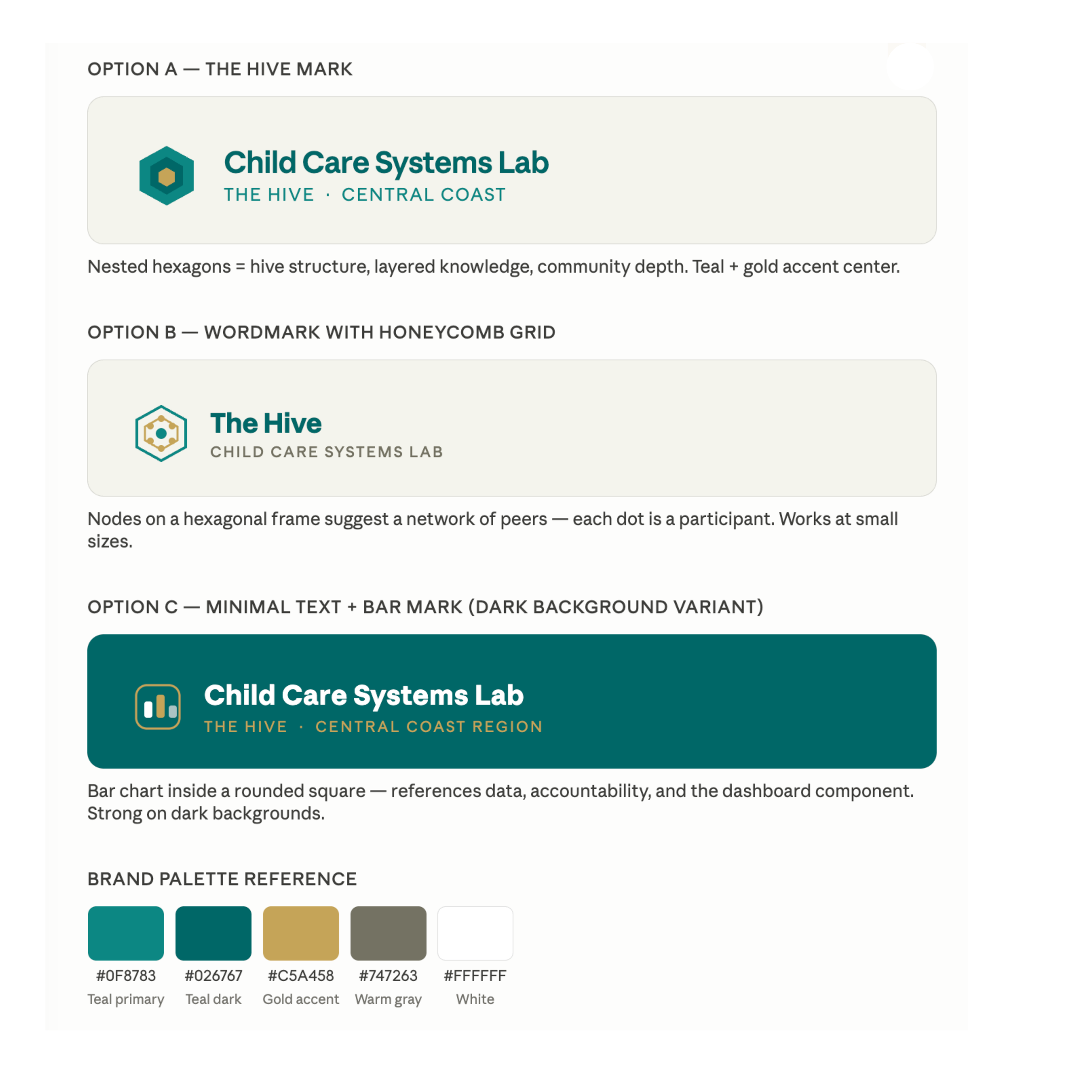 THE HIVE branding -2.png
