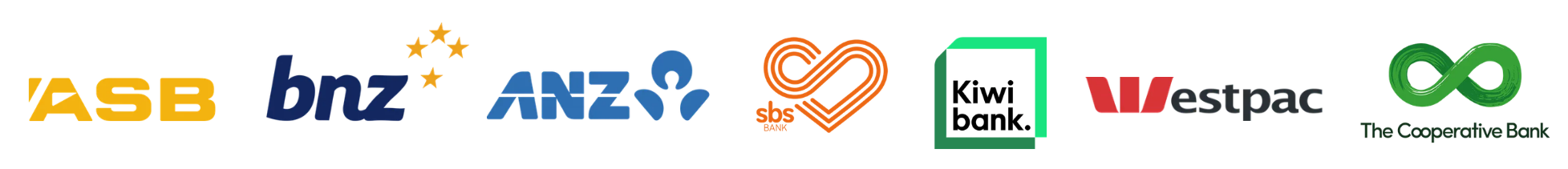 Logos of various Australian banks and financial institutions including ASB, BNZ, ANZ, KiwiBank, Westpac, SBS, and The Cooperative Bank.