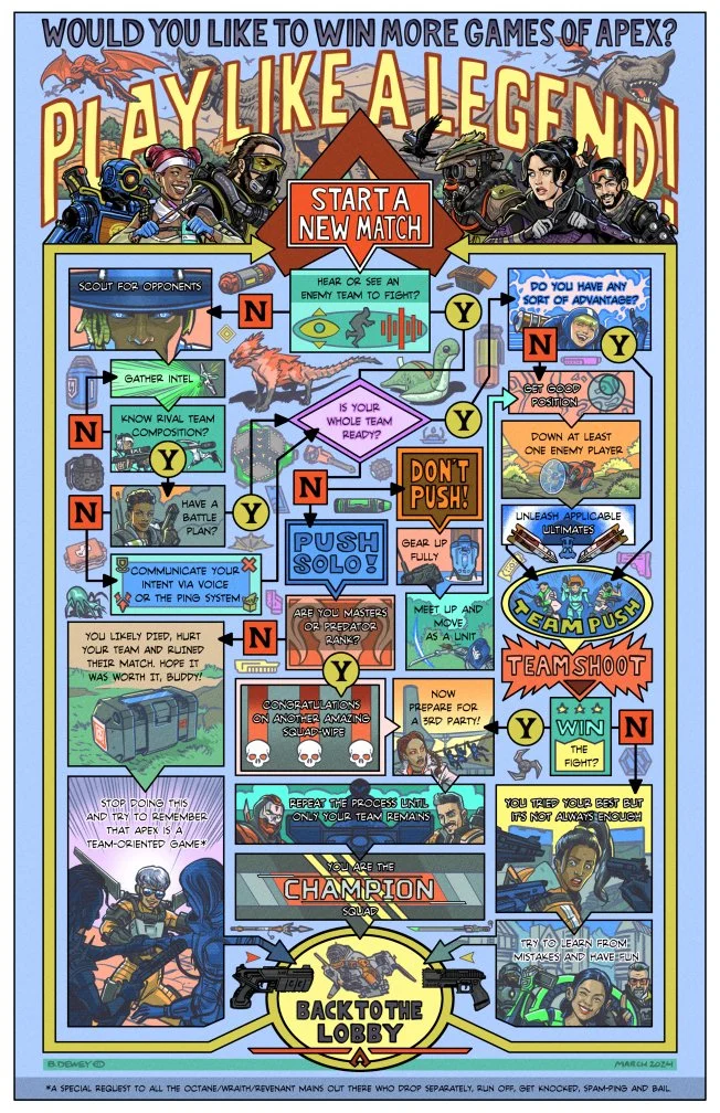 Apex Legends