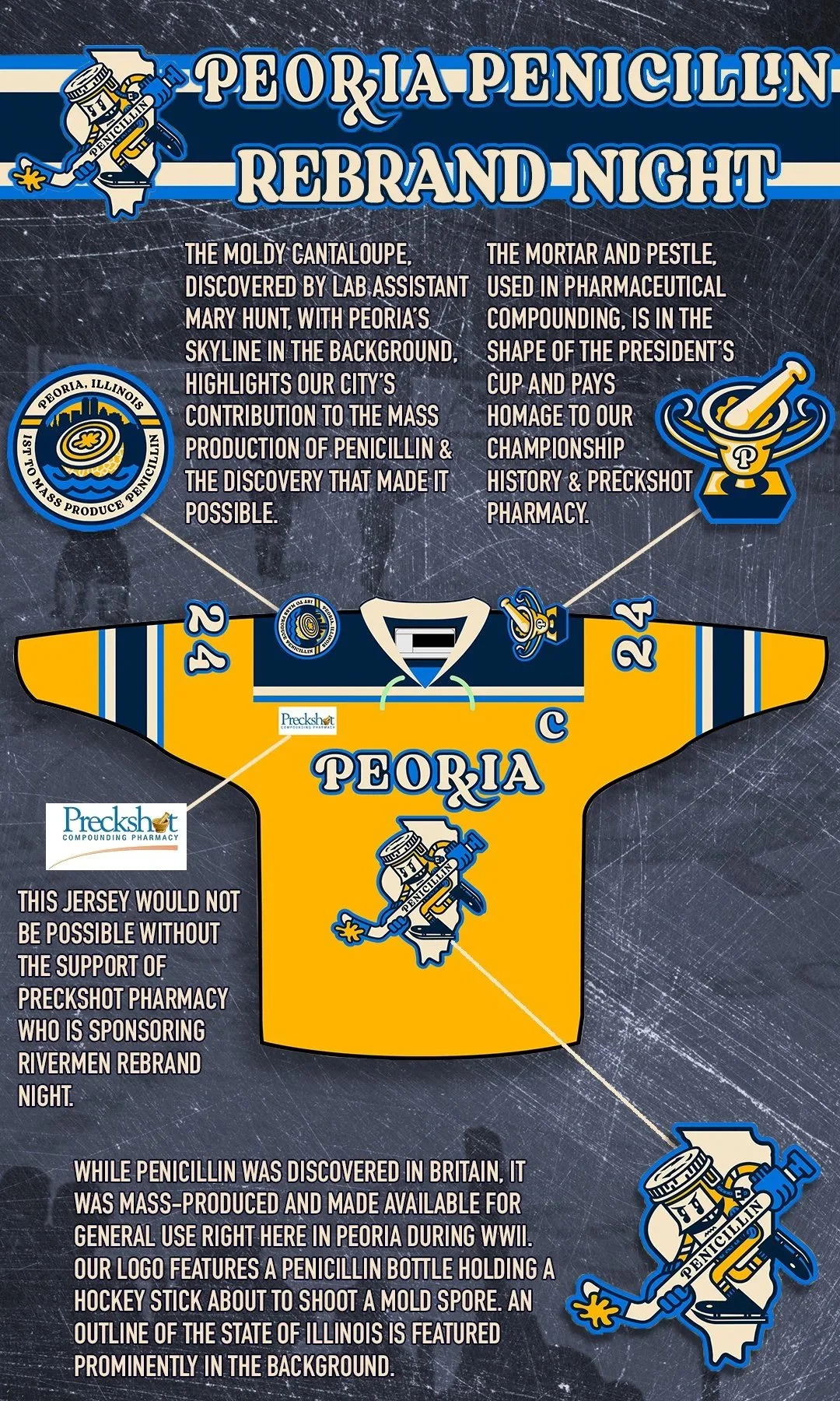Peoria+Penicillin2.jpg