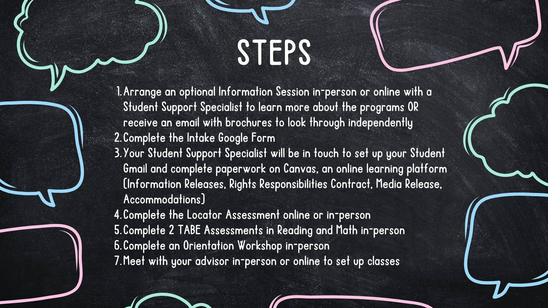 Vermont Adult Learning Community Partner Presentation Slide 13