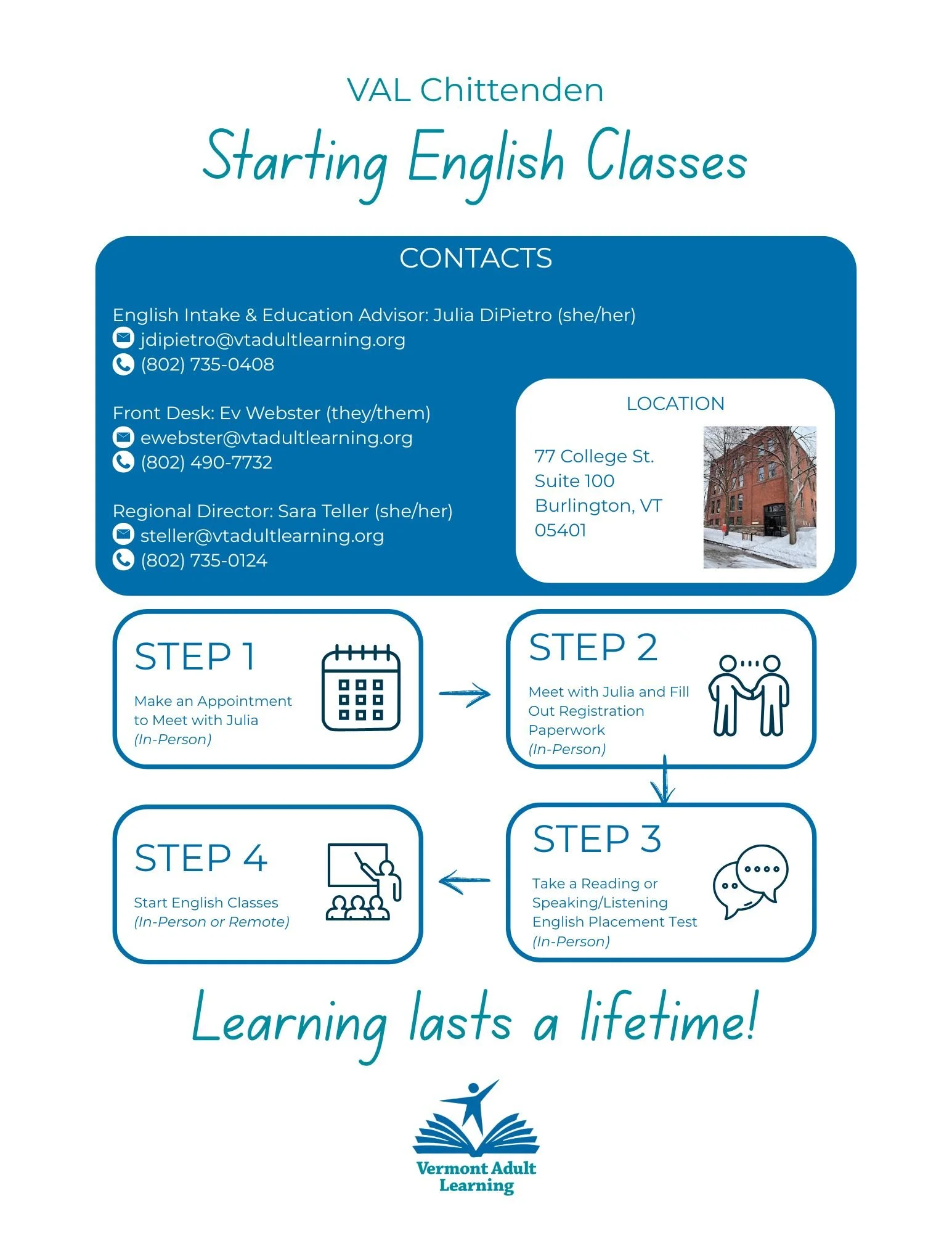 Vermont Adult Learning Nonprofit Educational Institution Client-Facing Communication for English Language Learners: Onboarding Guide