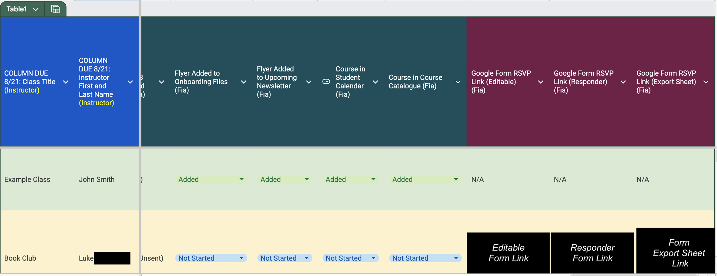 Project Management Spreadsheet 5: Vermont Adult Learning Courses