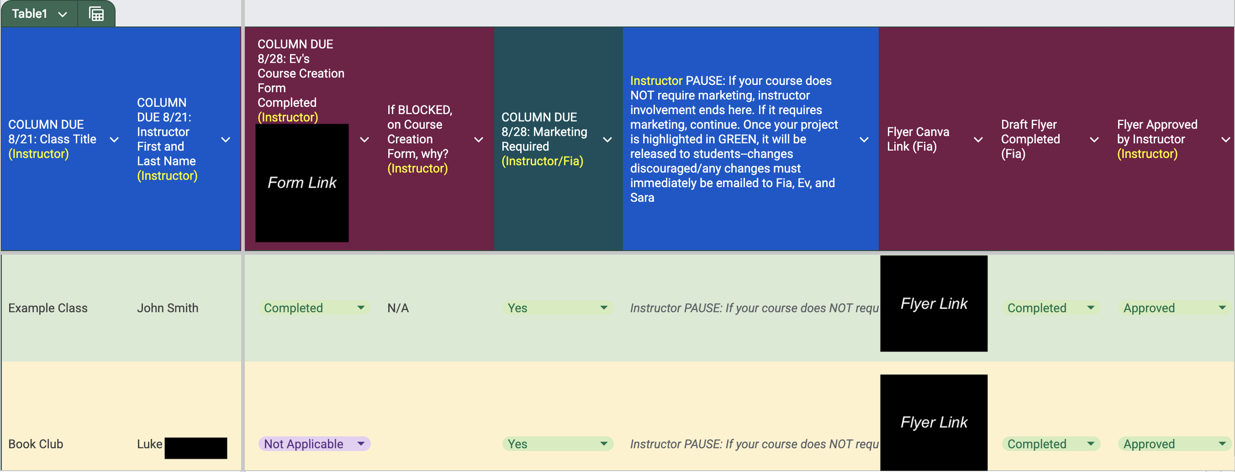 Project Management Spreadsheet 2: Vermont Adult Learning Courses
