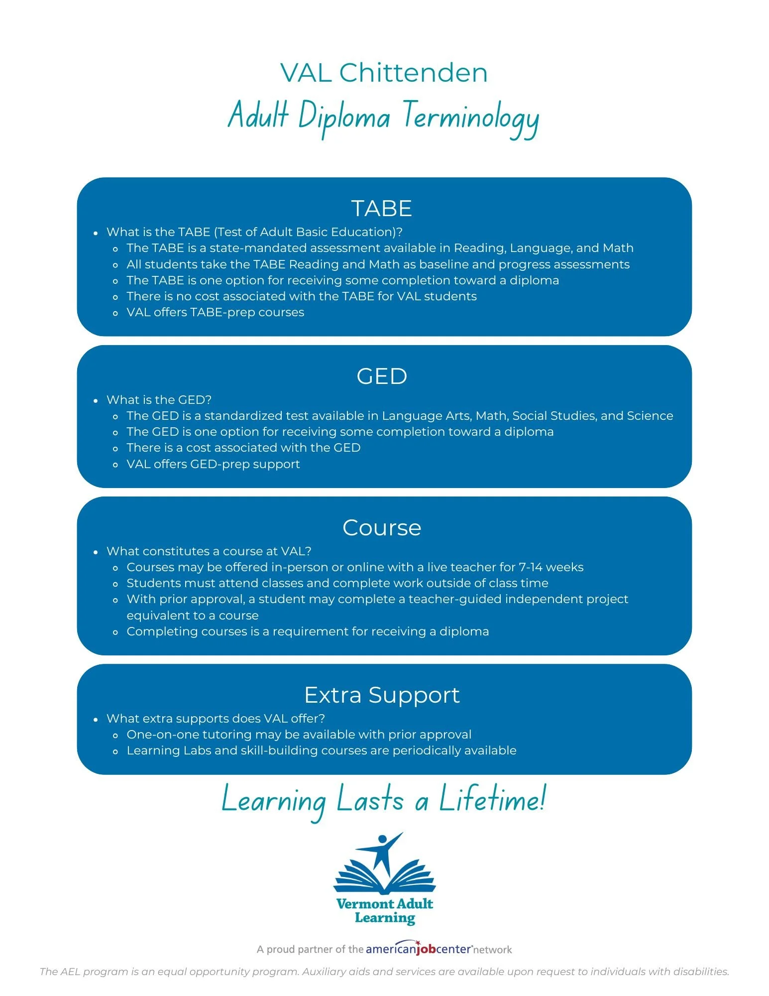 Vermont Adult Learning Nonprofit Educational Institution Client-Facing Communication: Adult Diploma Program Graduation Requirements (Page 2/2)