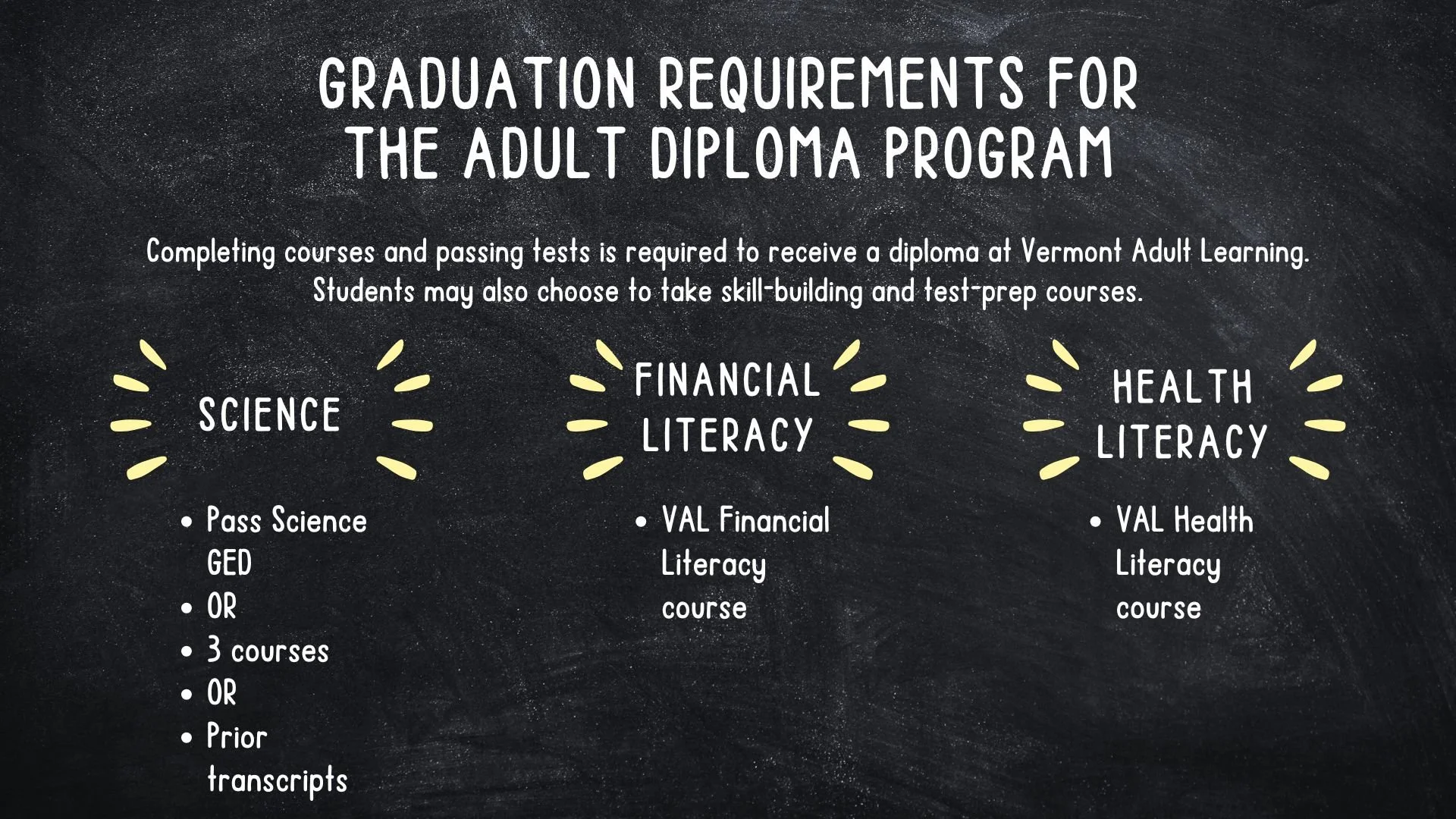 Vermont Adult Learning Info Presentation 11.jpg
